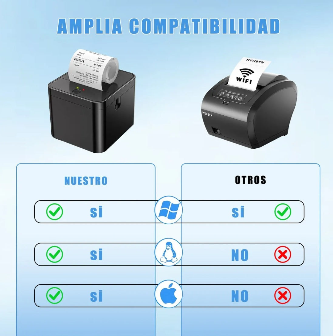 Impresora de tickets 58 mm POS nueva